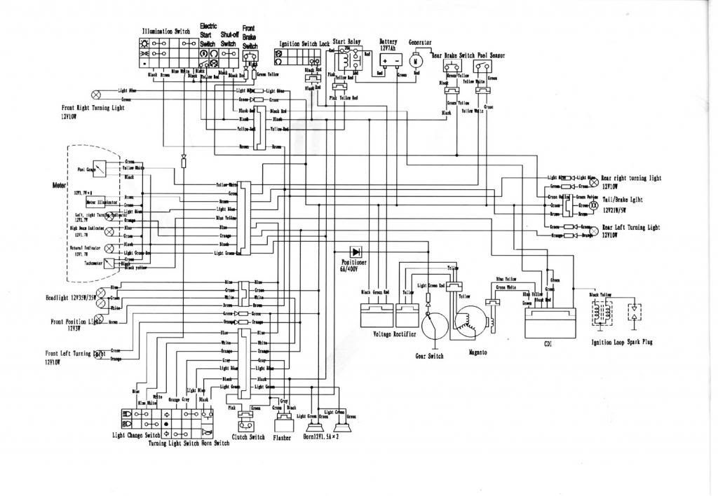KL 250 (Zongshen 250) İçin Wiring Diagramı